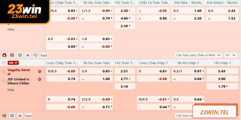 Kèo Nhà Cái 23WIN - Top Tỷ Lệ Và Bí Kíp Soi Kèo Bất Bại 3 Khai thác tối ưu kèo phụ